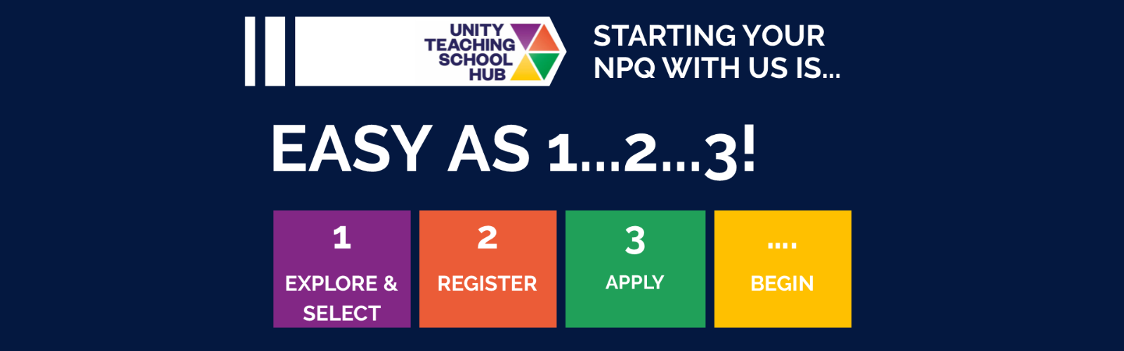 Starting an NPQ is as easy as 1, 2, 3