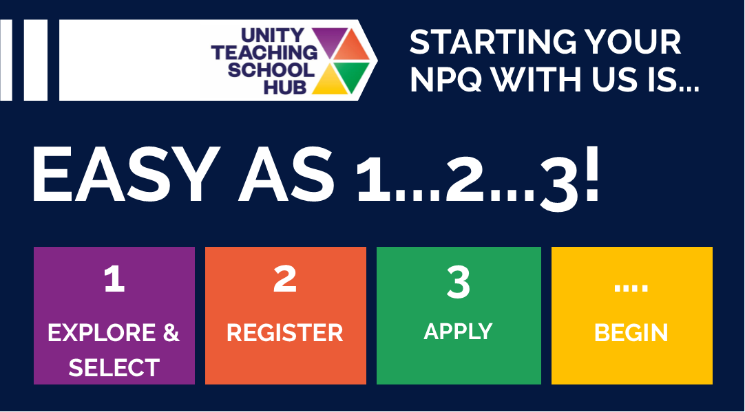Starting an NPQ is as easy as 1, 2, 3